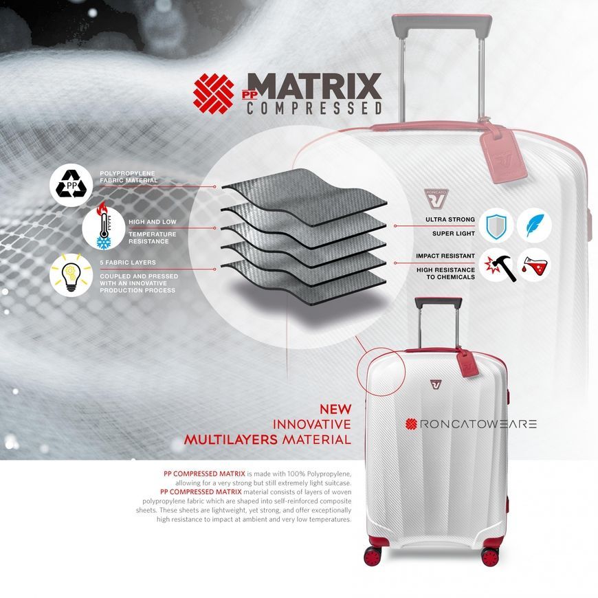 Hard-side Suitcase 40L S Roncato We Are Glam 5953/0162
