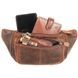 Поясная сумка Visconti Bumbag 720 OIL TAN - 2