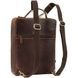 Рюкзак повсякденний Visconti TC93 CHT/BRN - 4