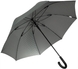 Straight Umbrella Manual PERLETTI Technology 21612.3;7669 - 2