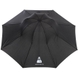 Straight Umbrella Auto Open & Close HAPPY RAIN ESSENTIALS 41101 - 1