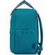 Travel Backpack 24L Modo by Roncato Starlight 3.0 423455;68 - 5