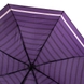 Folding Umbrella Manual Esprit 50753_1 - 3
