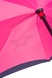 Straight Umbrella Auto Open & Close PERLETTI Perletti 26018;0220 - 4