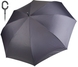 Straight Umbrella Auto Open & Close PERLETTI Perletti 26017;8700 - 1