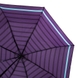 Складной зонт Механика Esprit 50753_2 - 3
