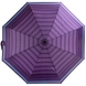 Складной зонт Механика Esprit 50753_2 - 1
