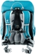 Kids backpack 20L DEUTER ONE TWO 3830116;3216 - 5