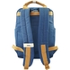 Everyday Backpack 2L NATIONAL GEOGRAPHIC Legend N19182;49 - 3