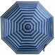 Складной зонт Механика Esprit 50753_4 - 1