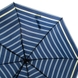 Folding Umbrella Manual Esprit 50753_4 - 3