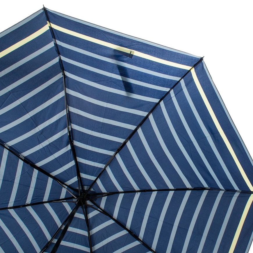 Folding Umbrella Manual Esprit 50753_4